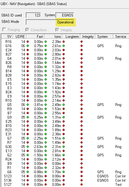 UBX_NAV_SBAS.jpg