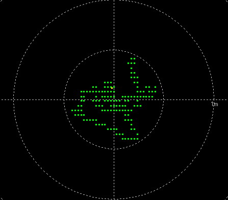 2012-01-14-NEO6P-NovAtel-Deviation.png