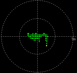 2012-01-23-NEO6P-AnnMS-Deviation.png