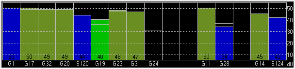 2012-01-23-NEO6P-AnnMS-Satellites.png