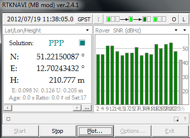 NV08CCSM-TW3430-PPP-static-Broadcast-RTKNAVI.png