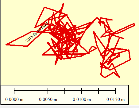 2015-06-10-NV08C-RTK-SAPOS-HEPS-fixed.png