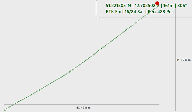 2015-07-28-NV08C-RTK-kinematic-part.png