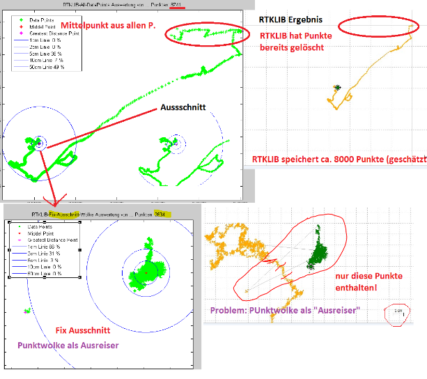 Auswertung_matlab.PNG