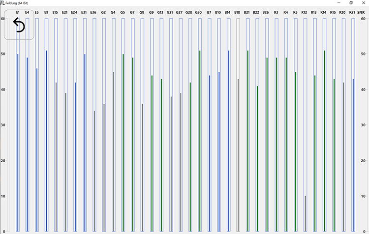 2019-02-19-F9P-NMEA41-GSV-GSA.png