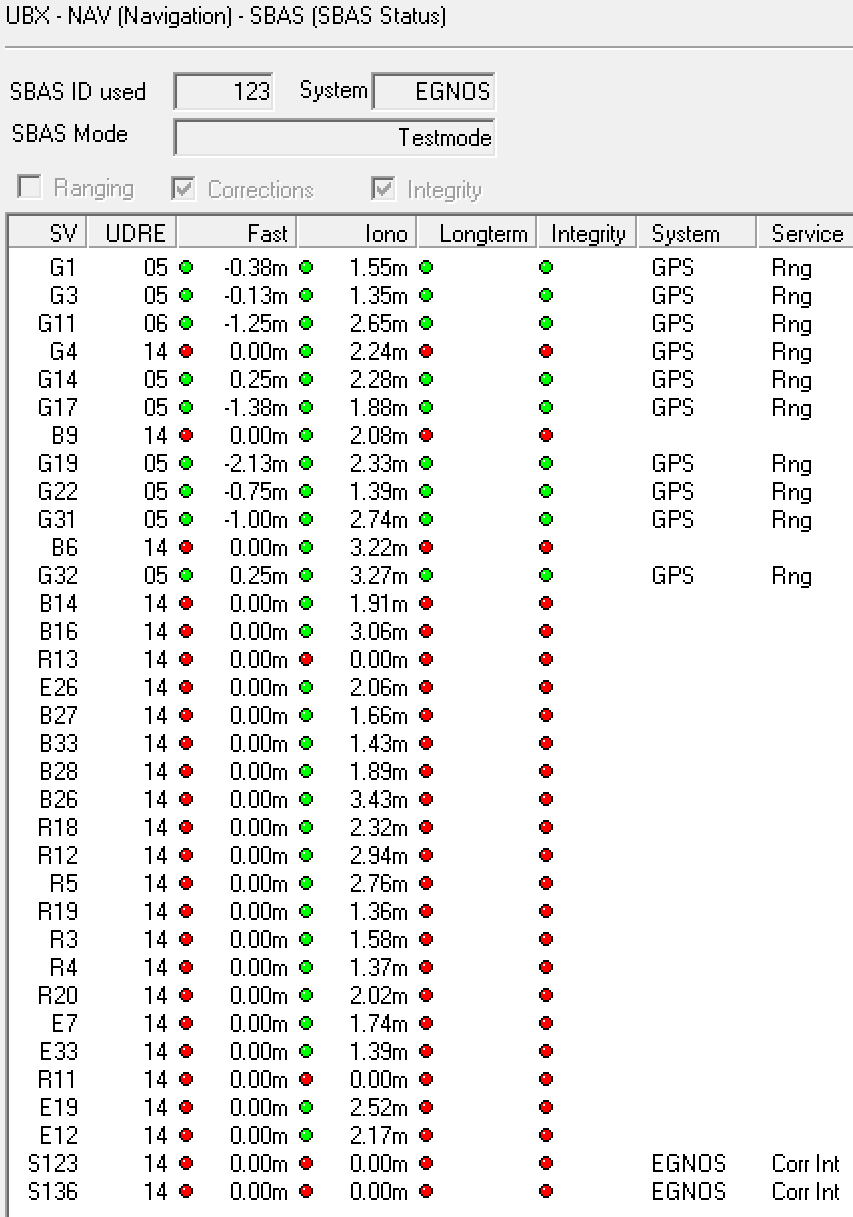 2020-07-08-F9P-v113-BT200-EGNOS-2-UBX-NAV-SBAS.png